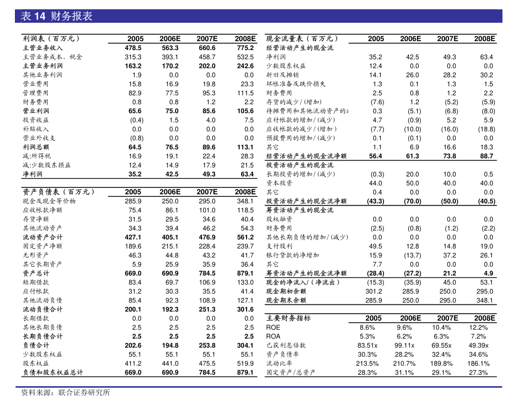 家聯科技關于全資子公司為母公司提供擔保的公告