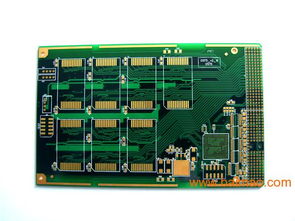多層線路板 生產、制造與市場解析