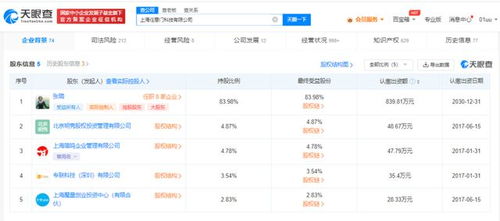 “AI茍蛋”商標(biāo)申請(qǐng)揭秘 Soul關(guān)聯(lián)公司的戰(zhàn)略布局與科技野心