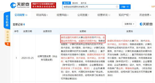 合肥拍拍貸轉(zhuǎn)型 剝離金融外包，聚焦網(wǎng)絡(luò)科技與計(jì)算機(jī)軟硬件