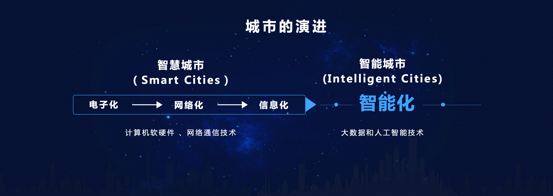 直擊|京東發(fā)布城市操作系統(tǒng) 網(wǎng)絡(luò)科技賦能智慧城市，宿遷三亞率先落地